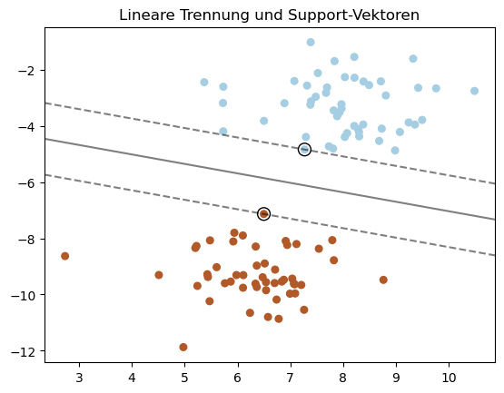 Lineare Trennung und Support-Vektoren